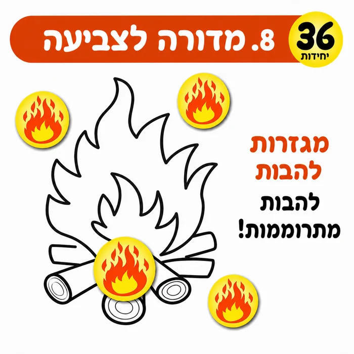 ערכת יצירה-מדורה לצביעה+ מדבקות